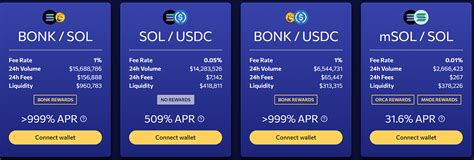 Bonk Earn: The Essential Guide to Earning Bonk Tokens