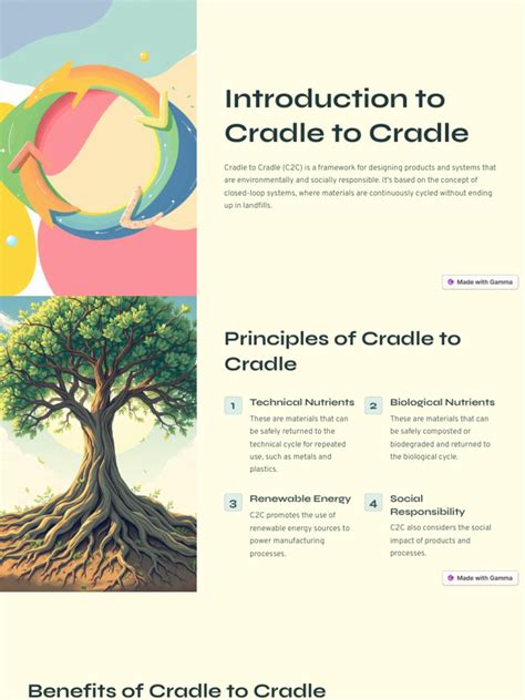 Book Cradle To Cradle Pdf Doc