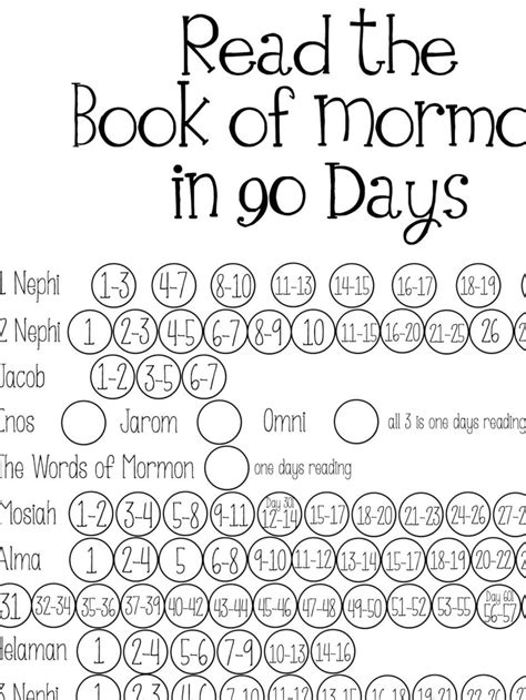Book Of Mormon Reading Chart 90 Days
