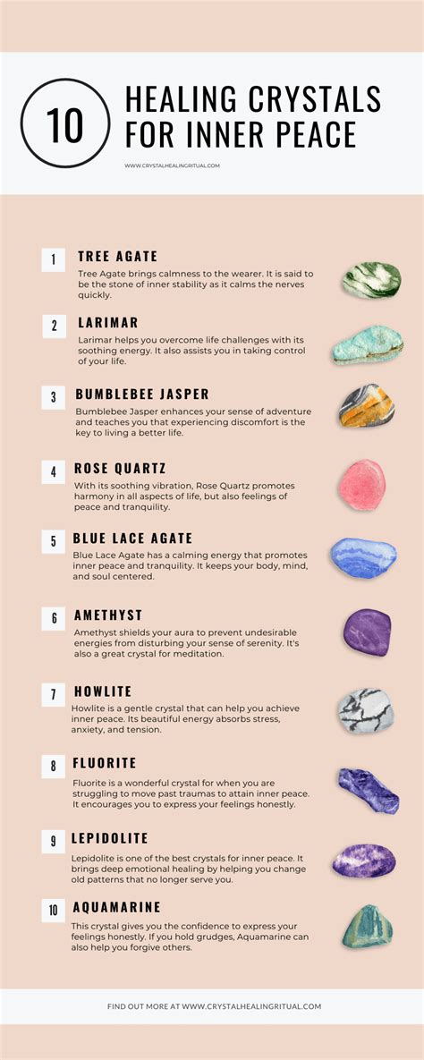 Books About Healing Crystals: Illuminating the Path to Inner Peace and Harmony