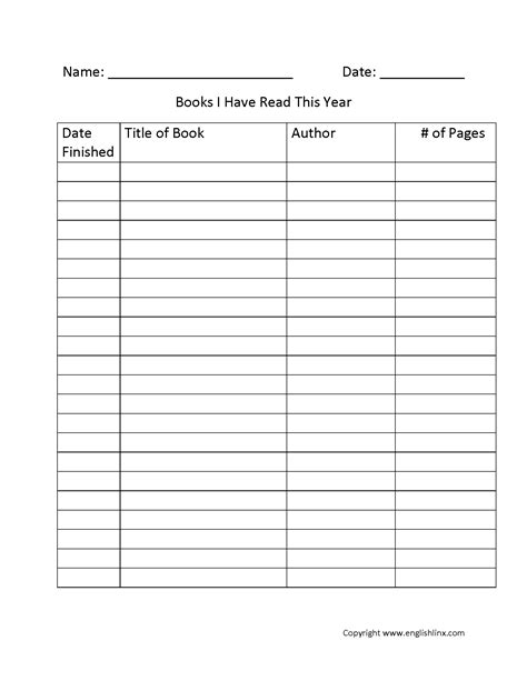 Books I Read This Year Template