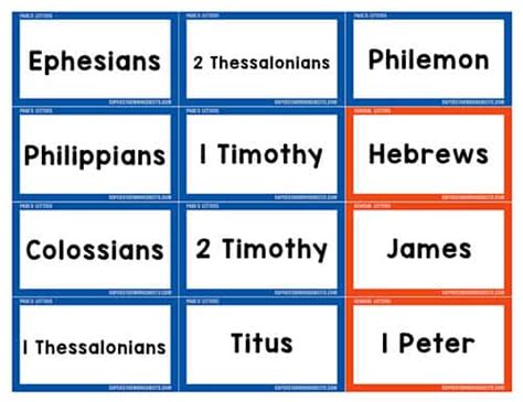 Books Of The Bible Flash Cards Printable