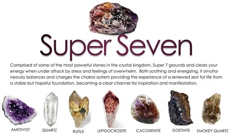 Books of Crystals: 7 Unlocking the Power of Minerals for Healing, Magic & Spirituality