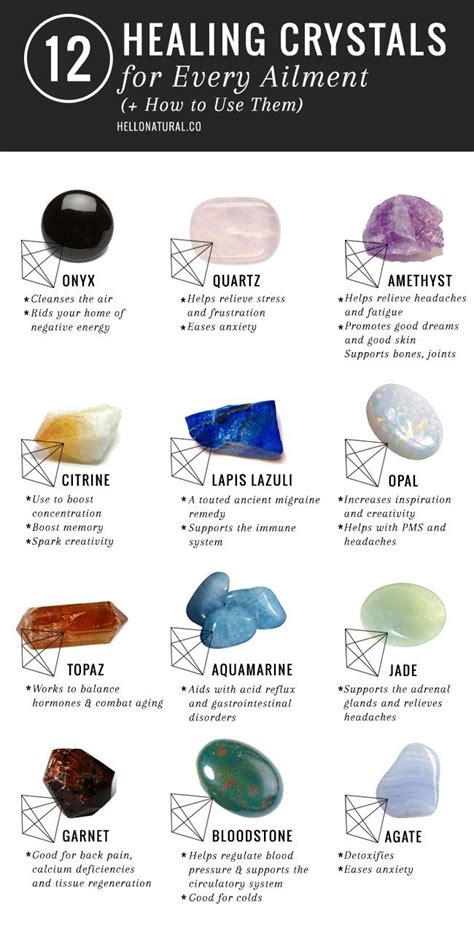 Books on Healing Crystals: A Comprehensive Guide to Their Uses and Benefits