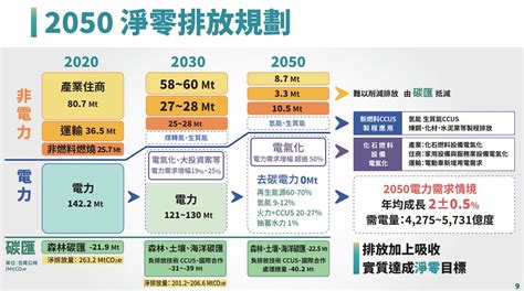 Boomerang HK：2023 年產業報告與應用創新