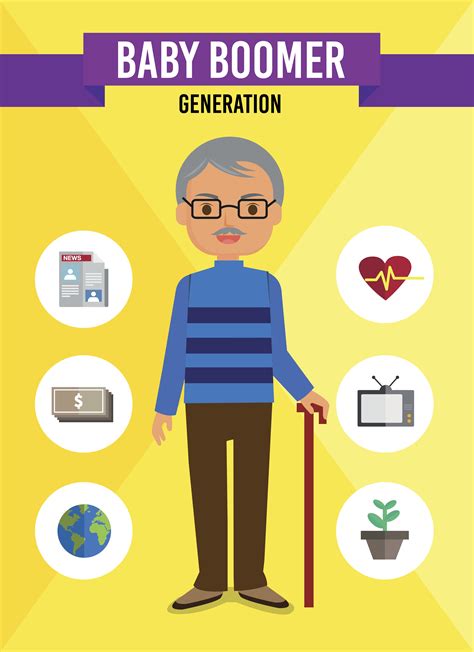 Boomers Ne Demek: An In-Depth Guide to Understanding the Baby Boomer Generation