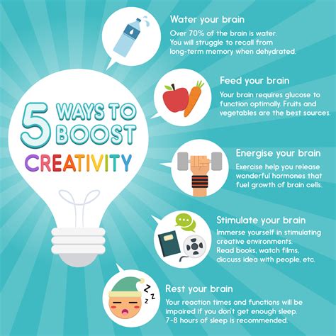 Boost Creativity: