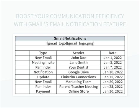 Boost Your Email Communication Efficiency