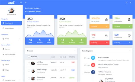 Bootstrap Dashboard Template Free