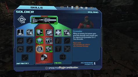 Borderlands 1 Turret: Unlocking the 7 Deadly Ammunition Options