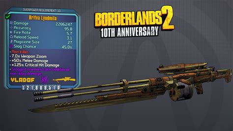 Borderlands 2 Legendary Weapons: The Ultimate Guide