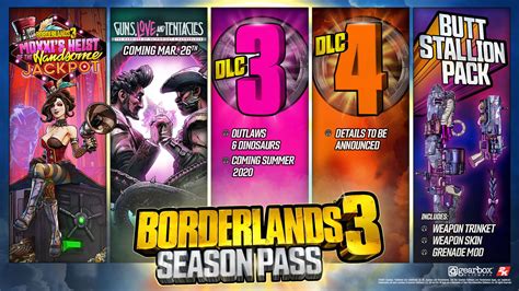 Borderlands 3 DLC Order: The Ultimate Guide