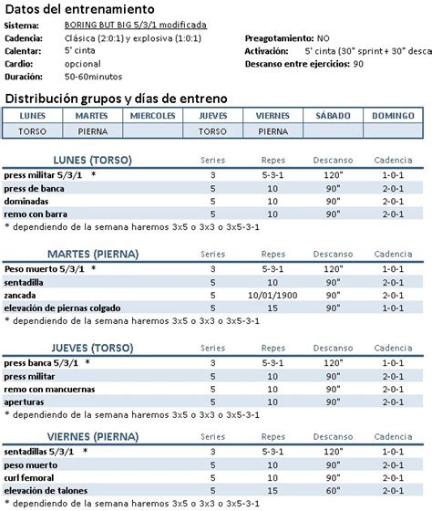 Boring But Big Template