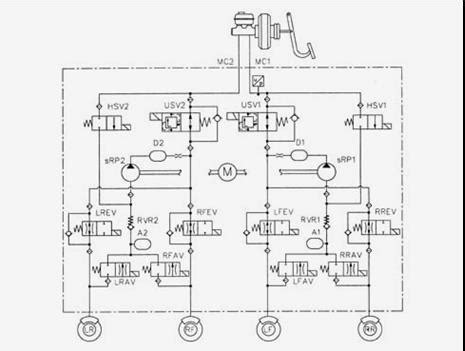 Bosch Abs Module Diagrams Ebook Reader