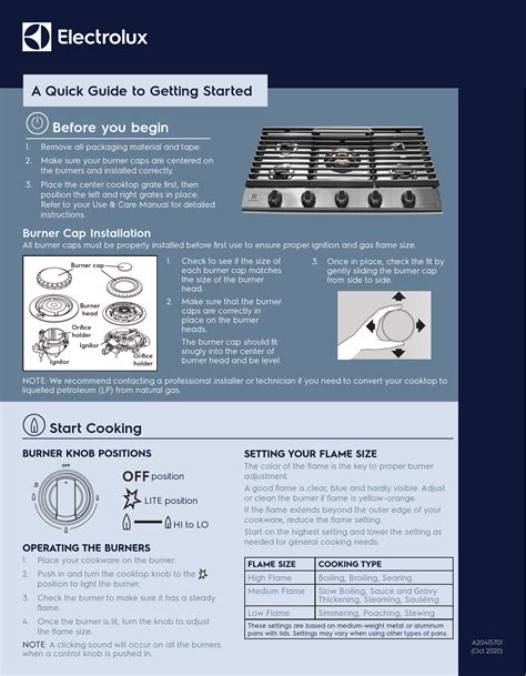 Bosch Gas Cooktop Troubleshooting Ebook Epub