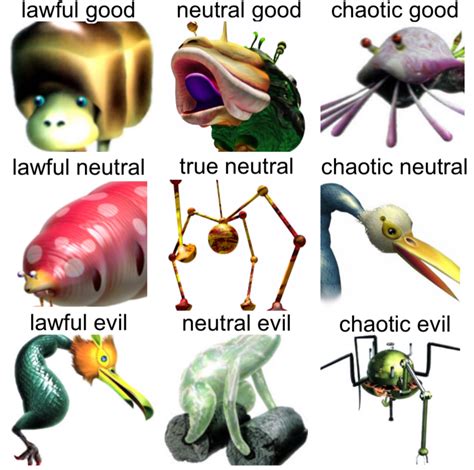 Bosses of Pikmin 2: A Comprehensive Guide