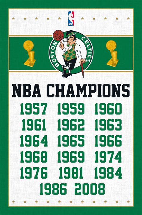 Boston Celtics: A Championship Legacy Etched on Fabric