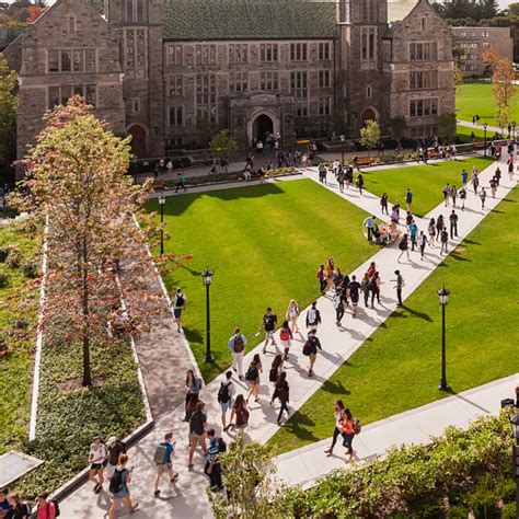 Boston College