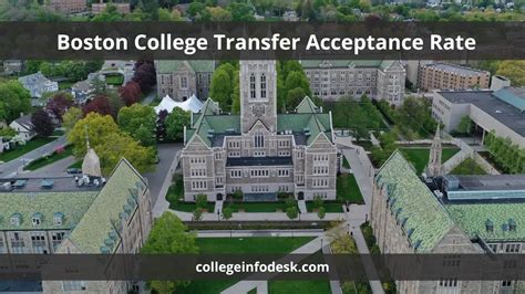 Boston College Transfer Acceptance Rate: A Comprehensive Exploration