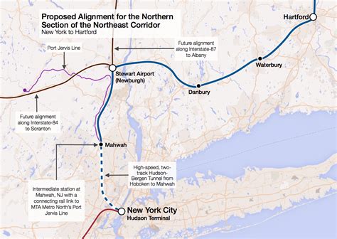 Boston to New Jersey: Delving into the 220-Mile Corridor