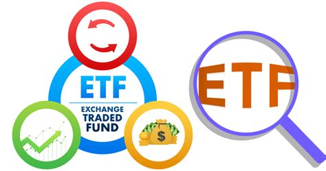 Bot ETF: A Comprehensive Guide to Investing in the Future of Automation