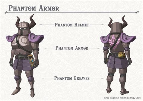 BotW Armor Upgrade Guide: Enhance Your Gear to Dominate Hyrule