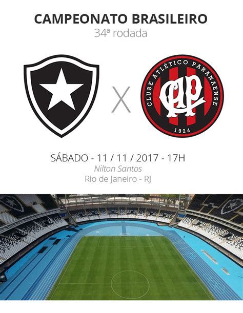 Botafogo e Atlético: Uma Rivalidade Histórica