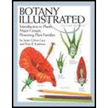 Botany Illustrated Introduction to Plants, Major Groups, Flowering Plant Families 2nd Edition Reader