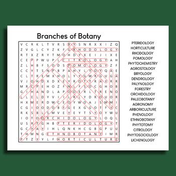 Botany Word Search Answer Key PDF