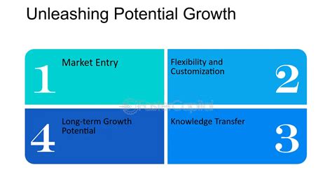 Bottom to Top Investments: Unleashing the Power of 75.5% Growth