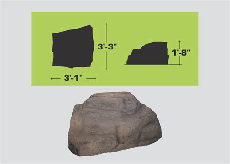 Boulder Size and Shape: