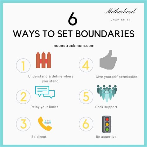 Boundaries A Guide for Teens Doc