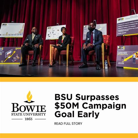 Bowie State University Scholarships: Your Gateway to Financial Success