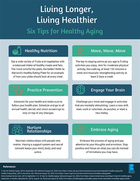 Bowl in Hand: 20 Tips for Healthy Aging