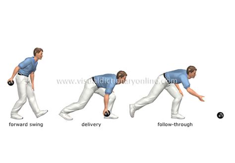 Bowling: A Scientific Precision Sport