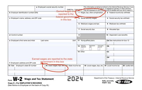 Box 1 on W2: Unlocking Your Financial Potential with 4,020 Hours of Earnings