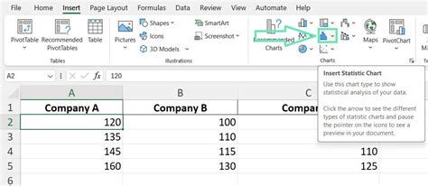 Box Chart Template