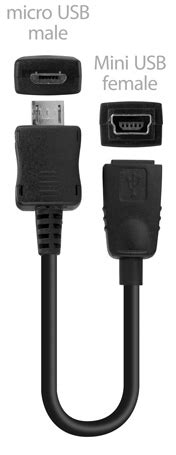 BoxWave T Mobile Samsung SGH t989 Charger Epub