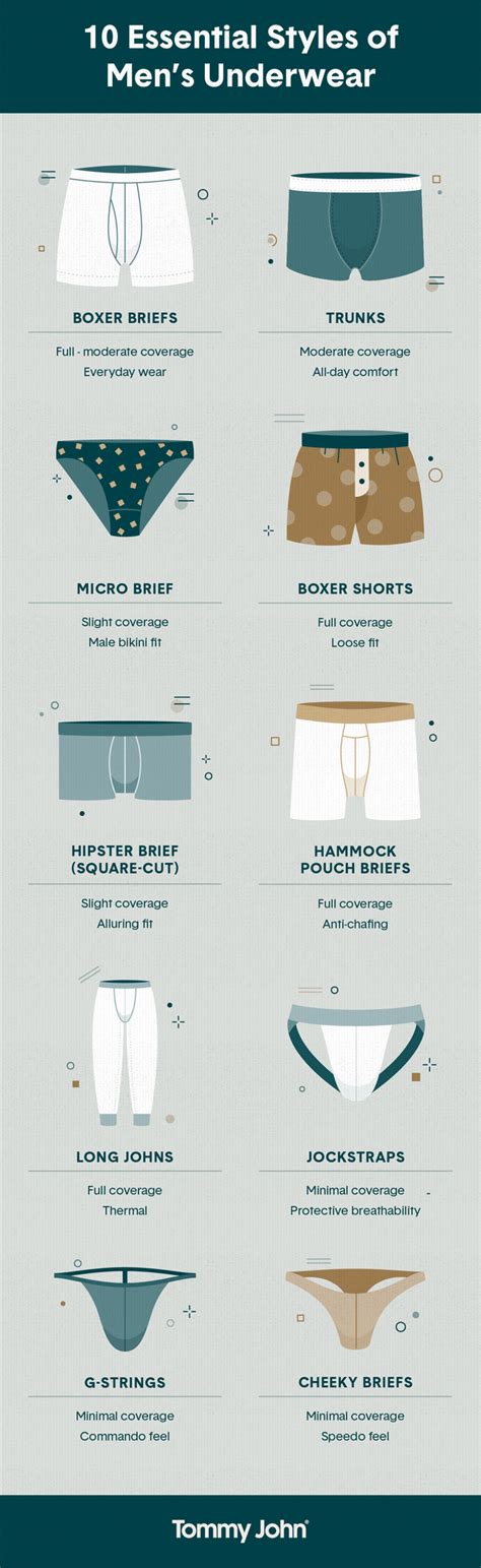 Boxer de hombre: The Definitive Guide to Choosing the Best Underwear