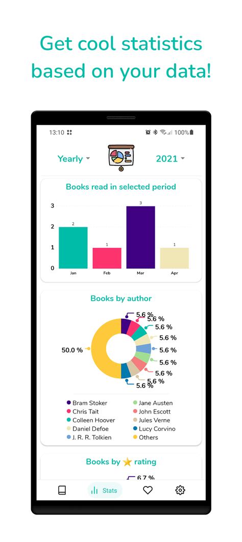 Boxk: Transforming the Way You Manage Your Books