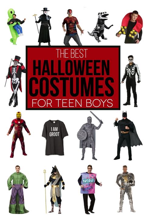 Boys' Costumes: A Guide to the Best and Most Popular