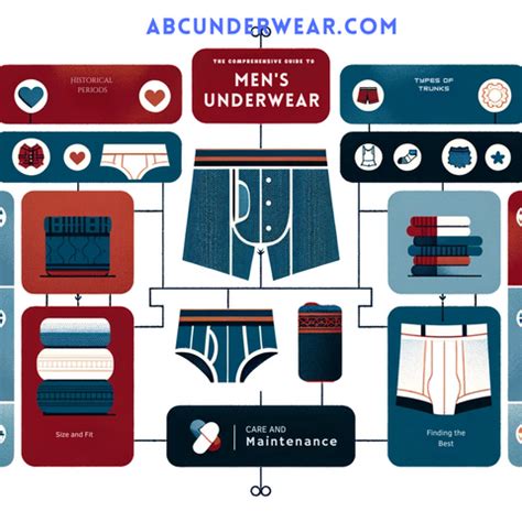 Boys Underwear: A Comprehensive Guide to Choosing the Right Pair