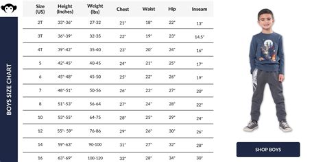 Boys Waist Size Chart