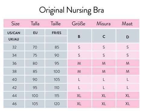 Bra Size Chart Eu To Uk