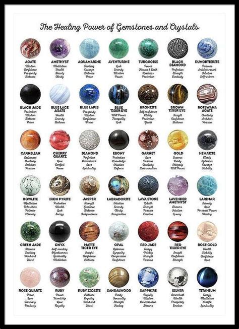 Bracelet Crystals: Your Guide to the Power of Gemstones