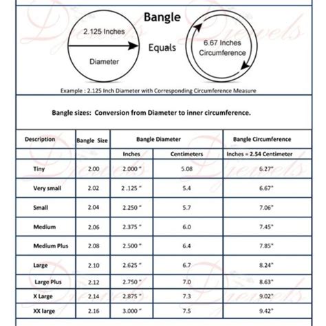 Bracelet Diameter Chart