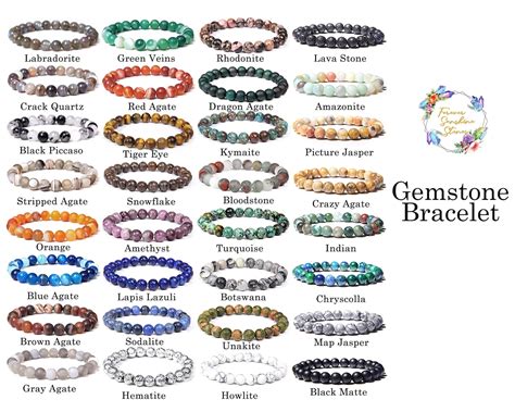 Bracelet Stones: A Guide to Their Uses and Benefits