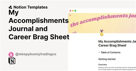 Brag Sheet Template: Showcase Your Accomplishments and Skills