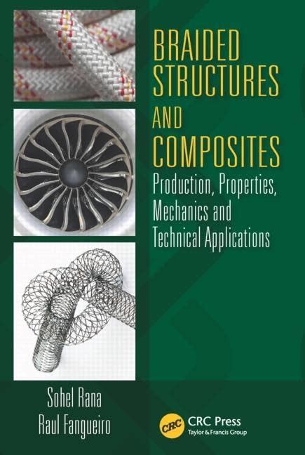 Braided Structures and Composites Production Properties Mechanics and Technical Applications Composite Materials Doc