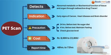 Brain CT Scan Price: A Comprehensive Guide to Costs, Benefits, and Considerations